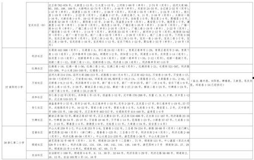 军需宝箱最新爆料视频大全,揭秘神秘视频大全 第3张 军需宝箱最新爆料视频大全,揭秘神秘视频大全 第3张